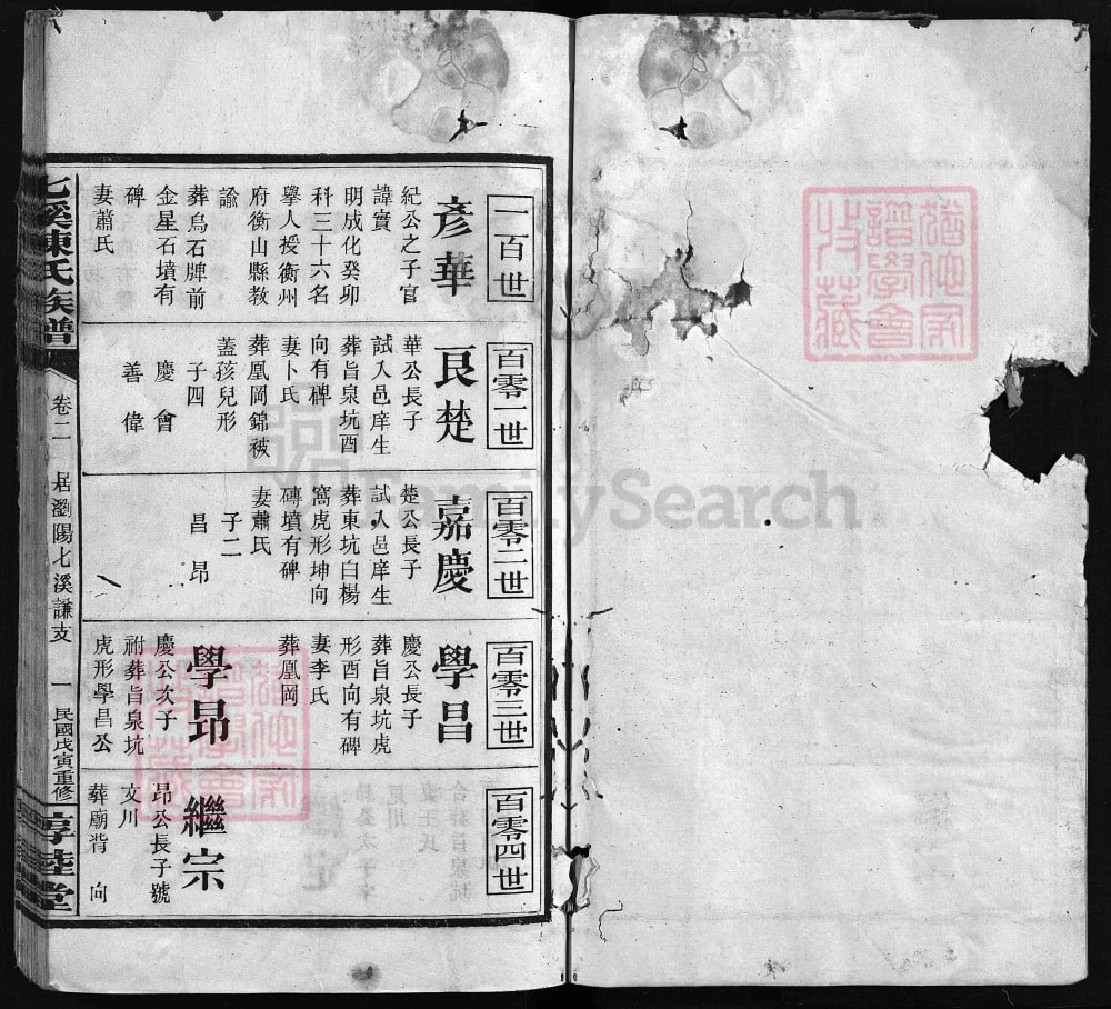 图片[8]-湖南浏阳七溪陈氏族谱（惇睦堂）电子版PDF下载-中华家谱网