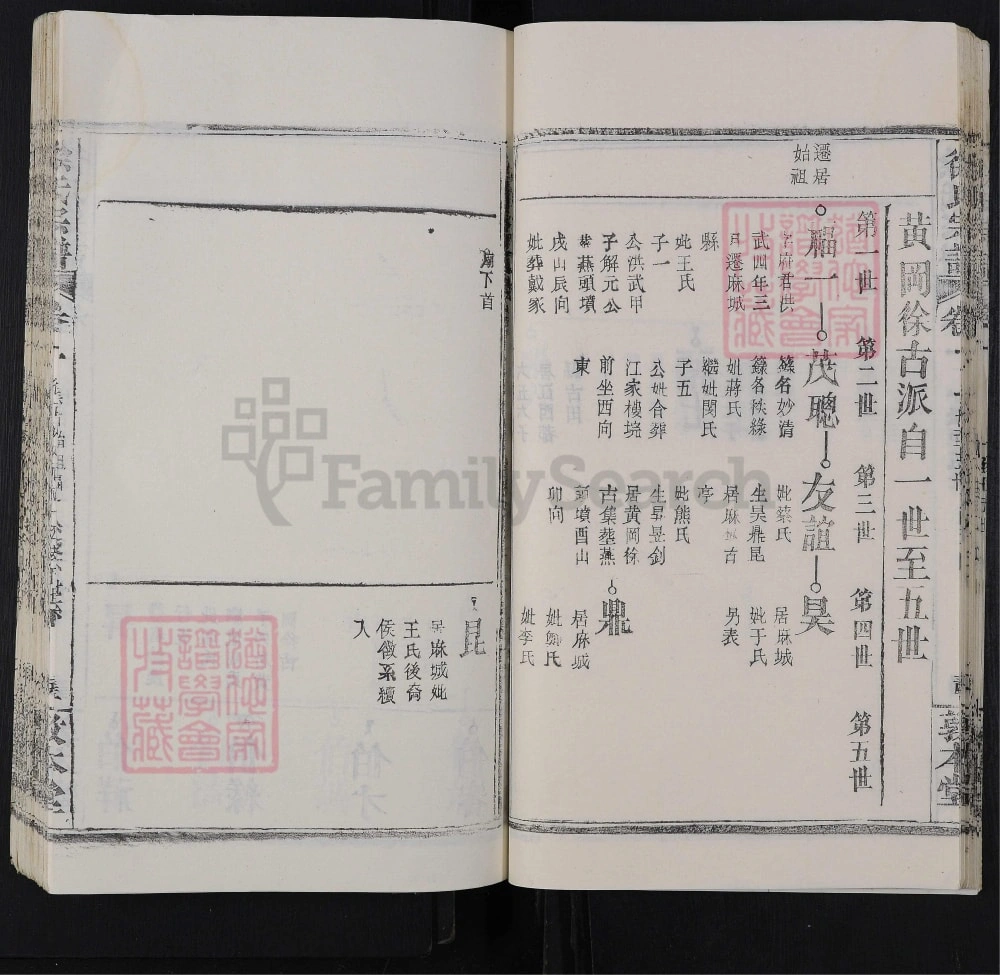 图片[6]-湖北麻城徐氏宗谱（敦本堂）电子版PDF下载-中华家谱网