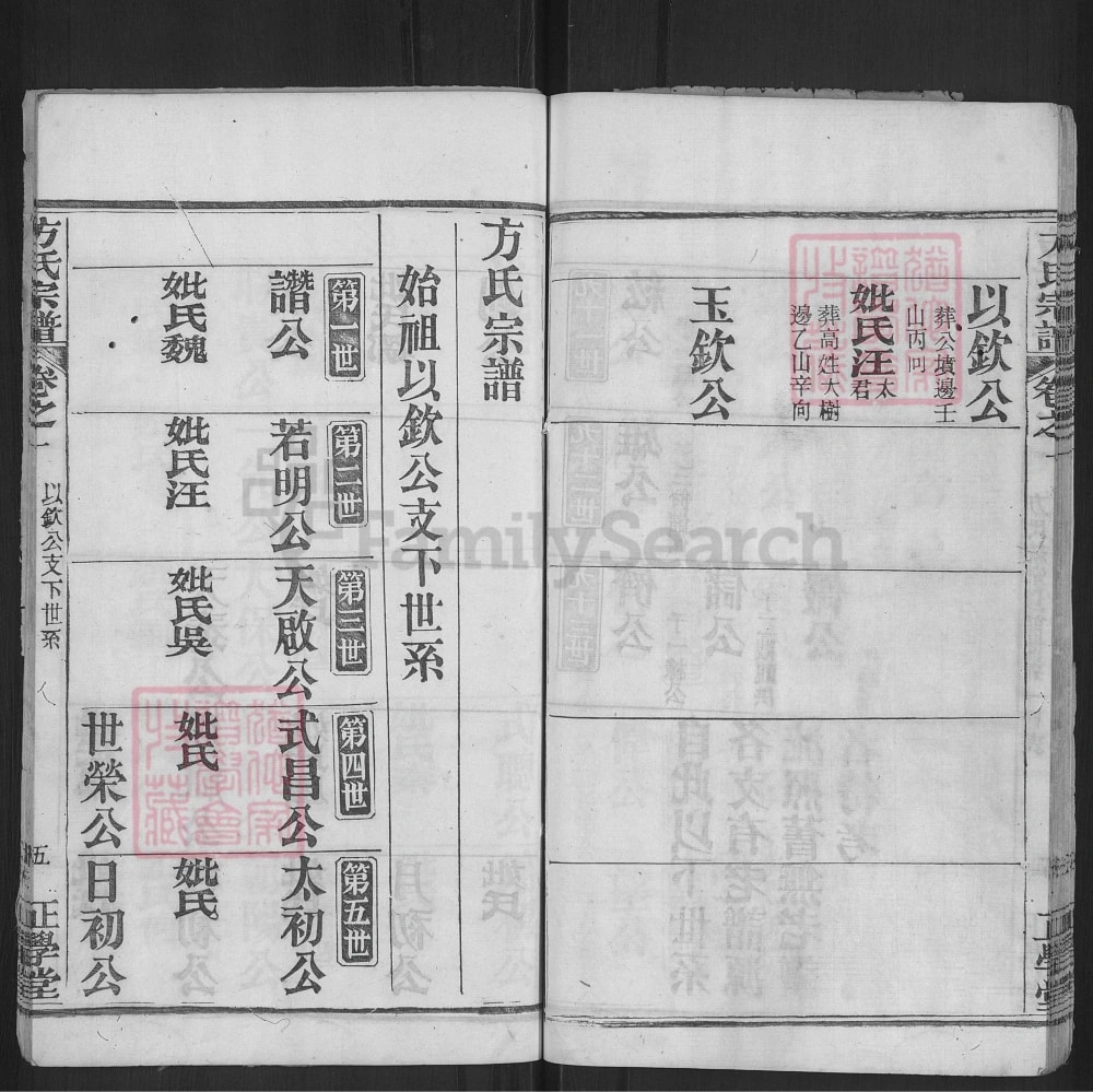 图片[6]-湖北麻城方氏宗谱（正学堂）电子版PDF下载-中华家谱网