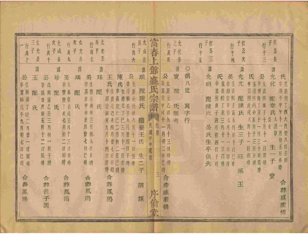 图片[8]-浙江富阳富春上馆盛氏宗谱（序伦堂）电子版PDF下载-中华家谱网