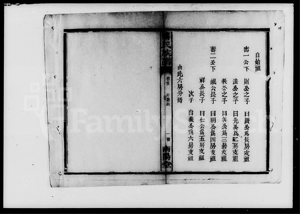 图片[8]-湖南常德旷氏族谱（南阳堂）电子版PDF下载-中华家谱网