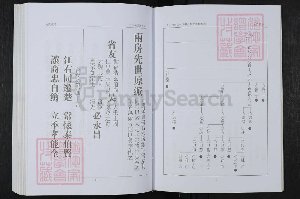 图片[4]-湖北黄冈吴氏宗谱（三让堂）电子版PDF下载-中华家谱网