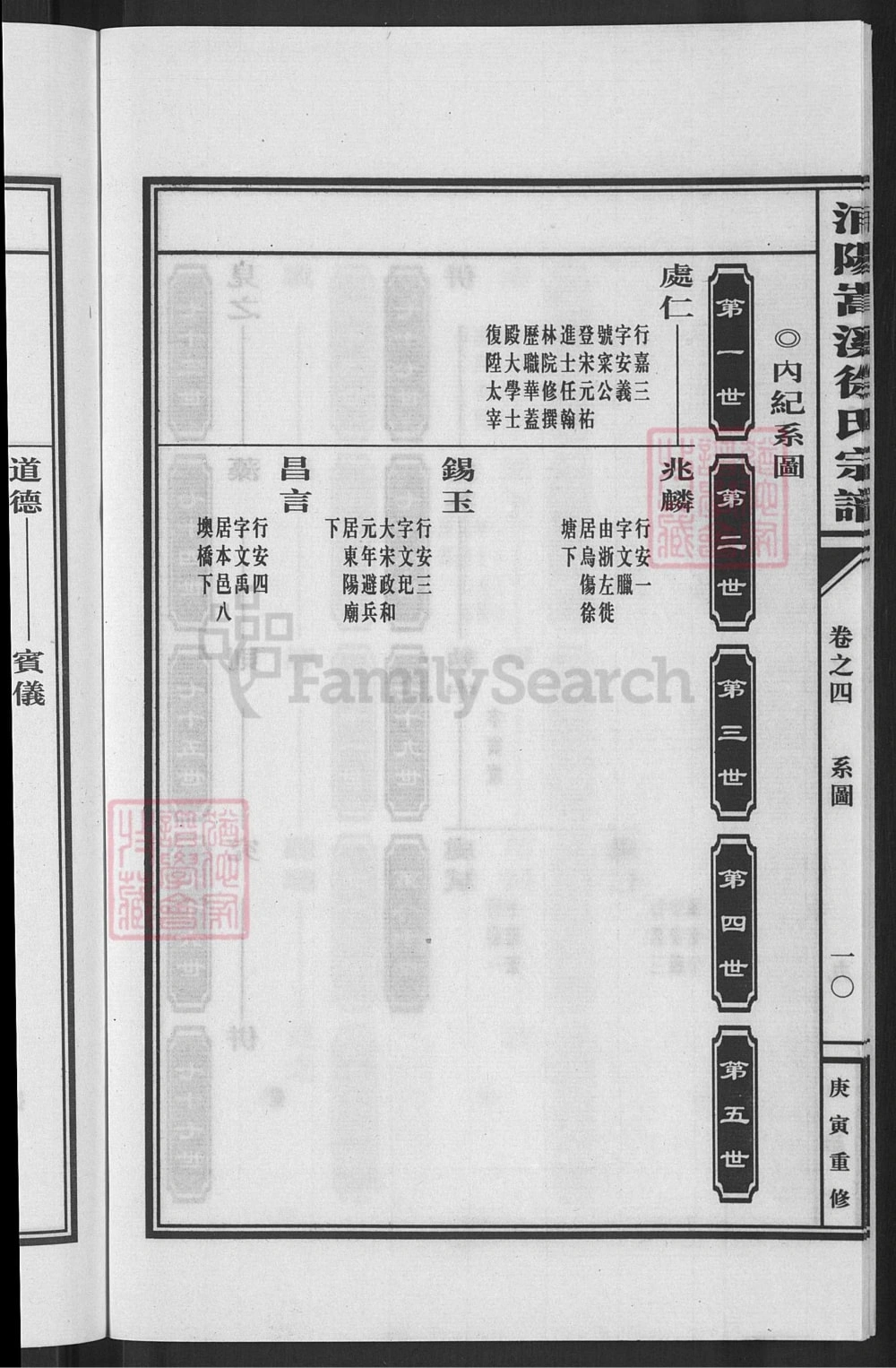 图片[6]-浙江金华浦江县浦阳嵩溪徐氏宗谱（燕诒堂）电子版PDF下载-中华家谱网