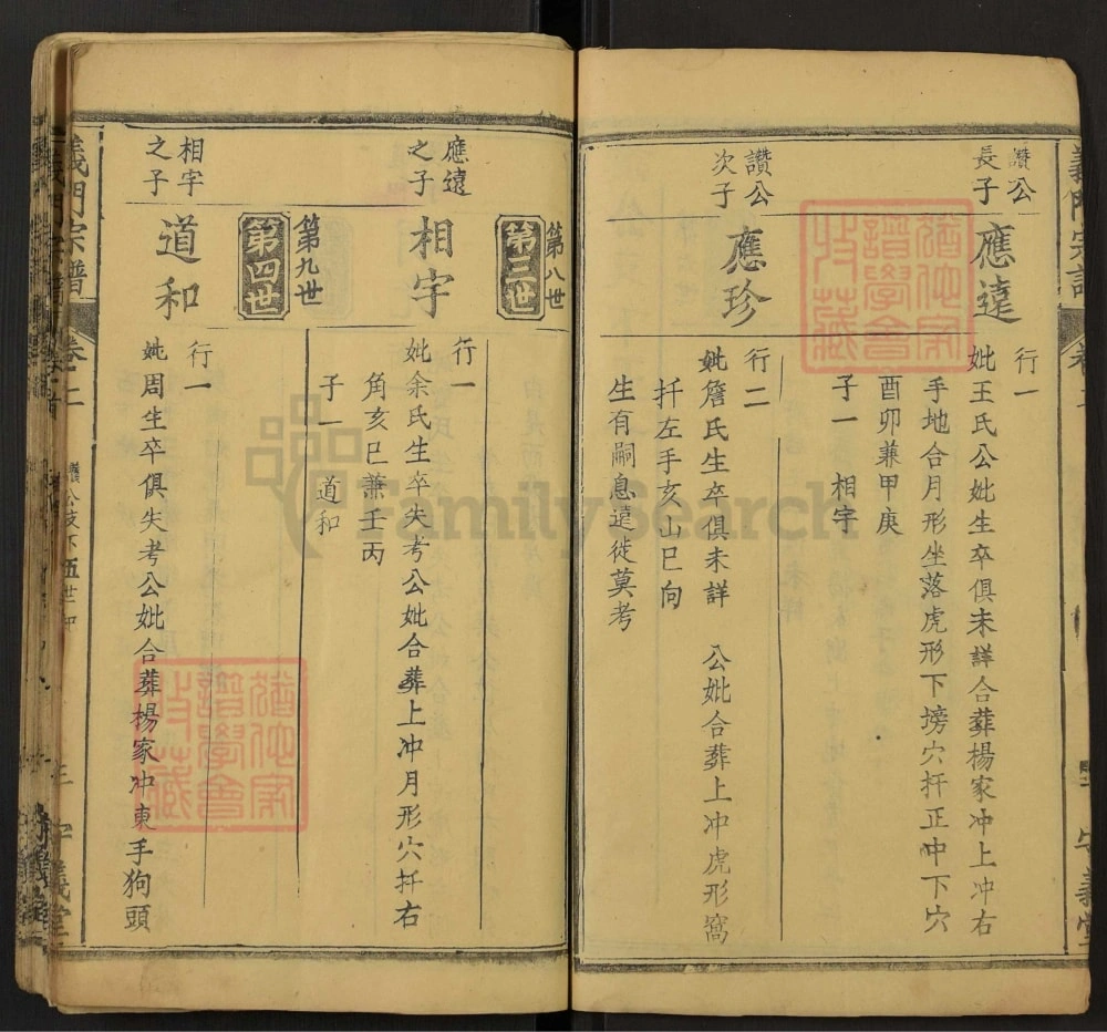 图片[4]-湖北黄冈浠水县陈氏宗谱（守义堂）电子版PDF下载-中华家谱网