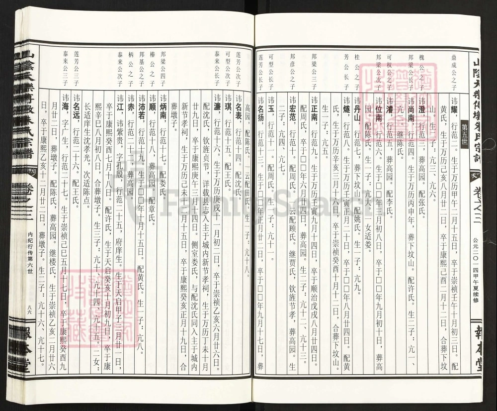 图片[4]-浙江绍兴山阴天乐傅墩朱氏宗谱（报本堂）电子版PDF下载-中华家谱网