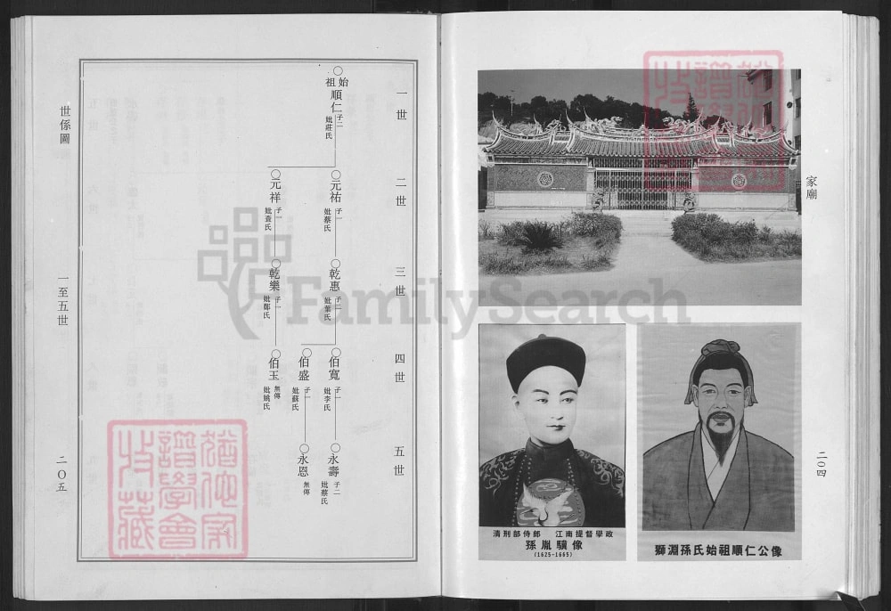 图片[5]-福建泉州安溪县狮渊孙氏宗谱电子版PDF下载-中华家谱网