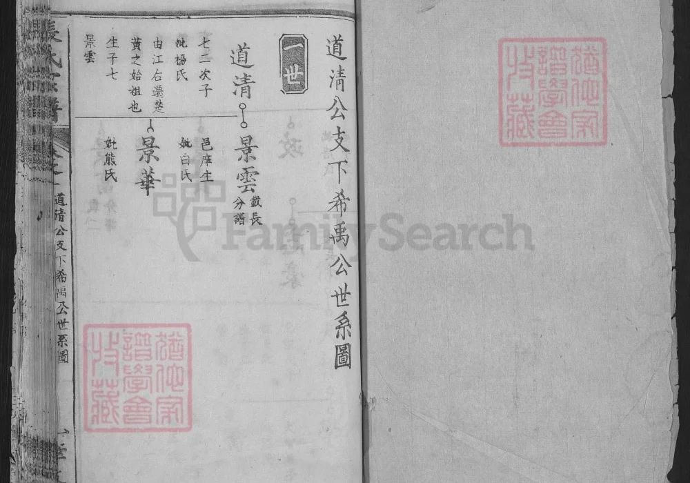 湖北黄冈张氏续修宗谱(孝友堂)电子版PDF下载-中华家谱网