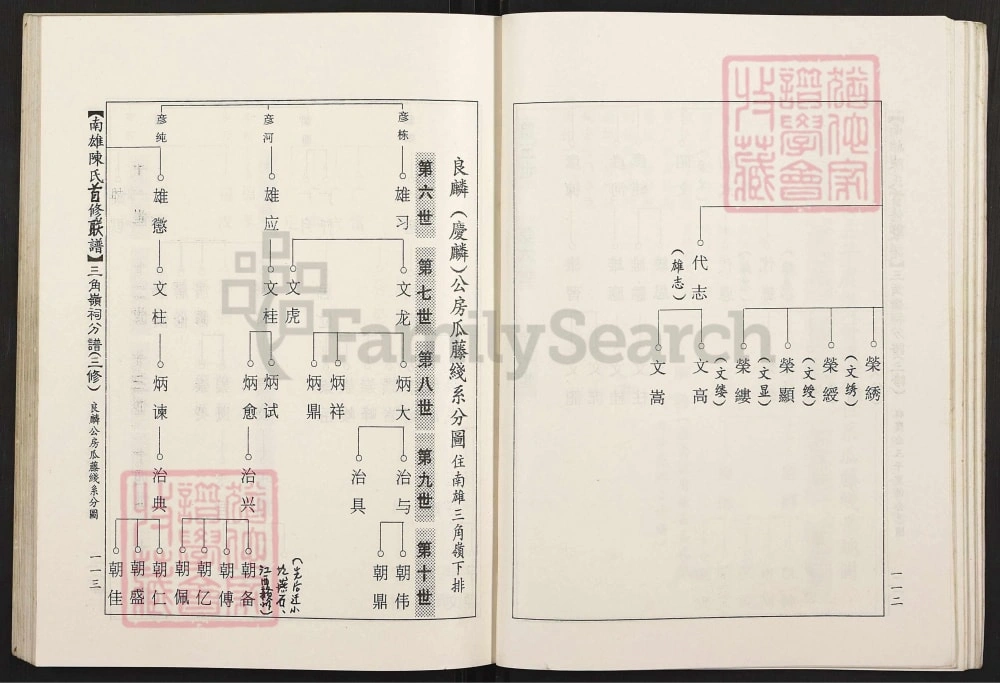 图片[8]-广东南雄陈氏首修联谱（颍川堂）电子版PDF下载-中华家谱网