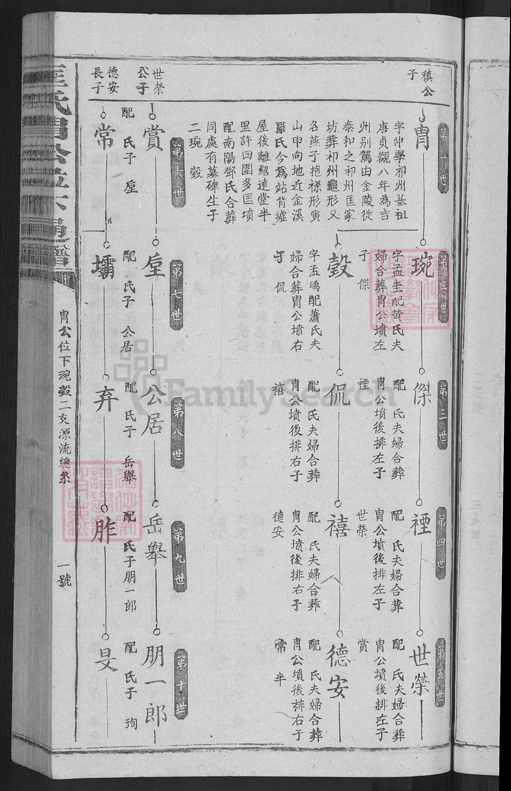 图片[6]-江西吉安泰和匡氏胄公位下通谱电子版PDF下载-中华家谱网