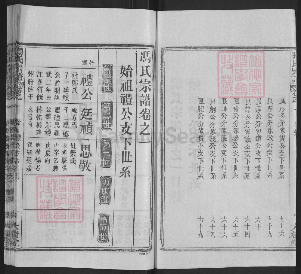 图片[5]-湖北黄冈红安冯氏宗谱（大树堂）电子版PDF下载-中华家谱网