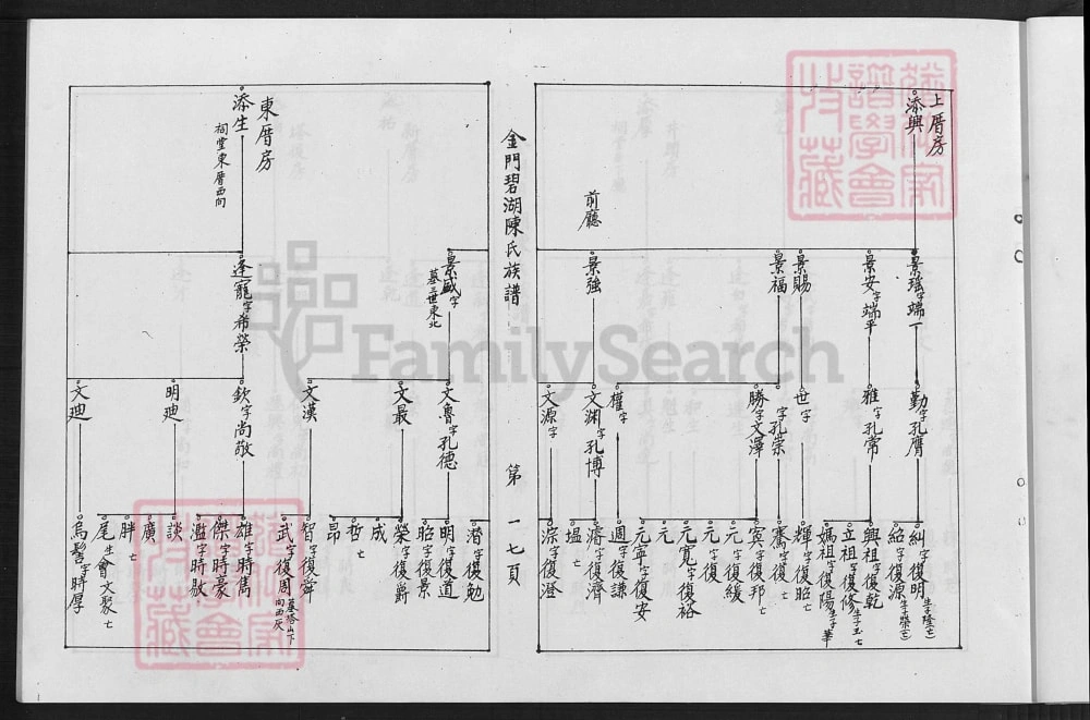 图片[3]-福建泉州金门碧湖陈氏族谱电子版PDF下载-中华家谱网