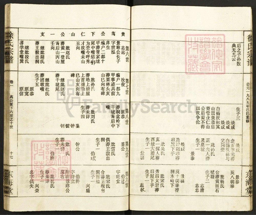 图片[5]-湖北咸宁通山徐氏宗谱（东海堂，1989年重修本）电子版PDF下载-中华家谱网