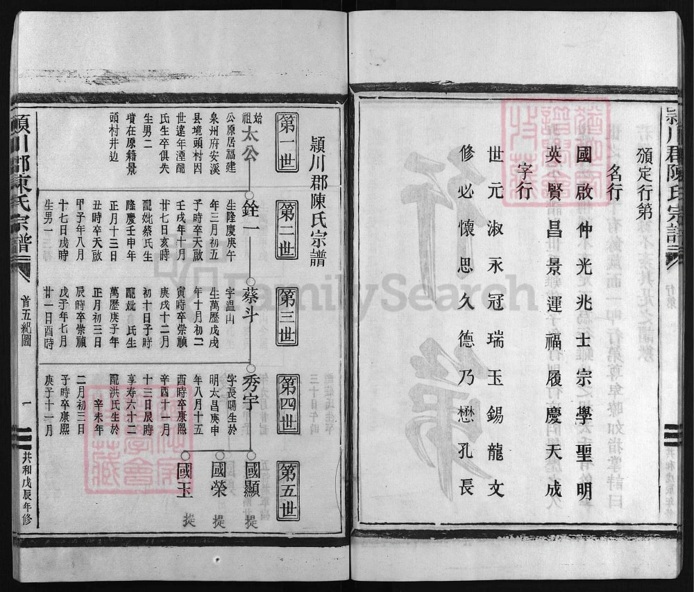 图片[5]-浙江温州平阳县颖川郡陈氏宗谱（聚星堂）电子版PDF下载-中华家谱网