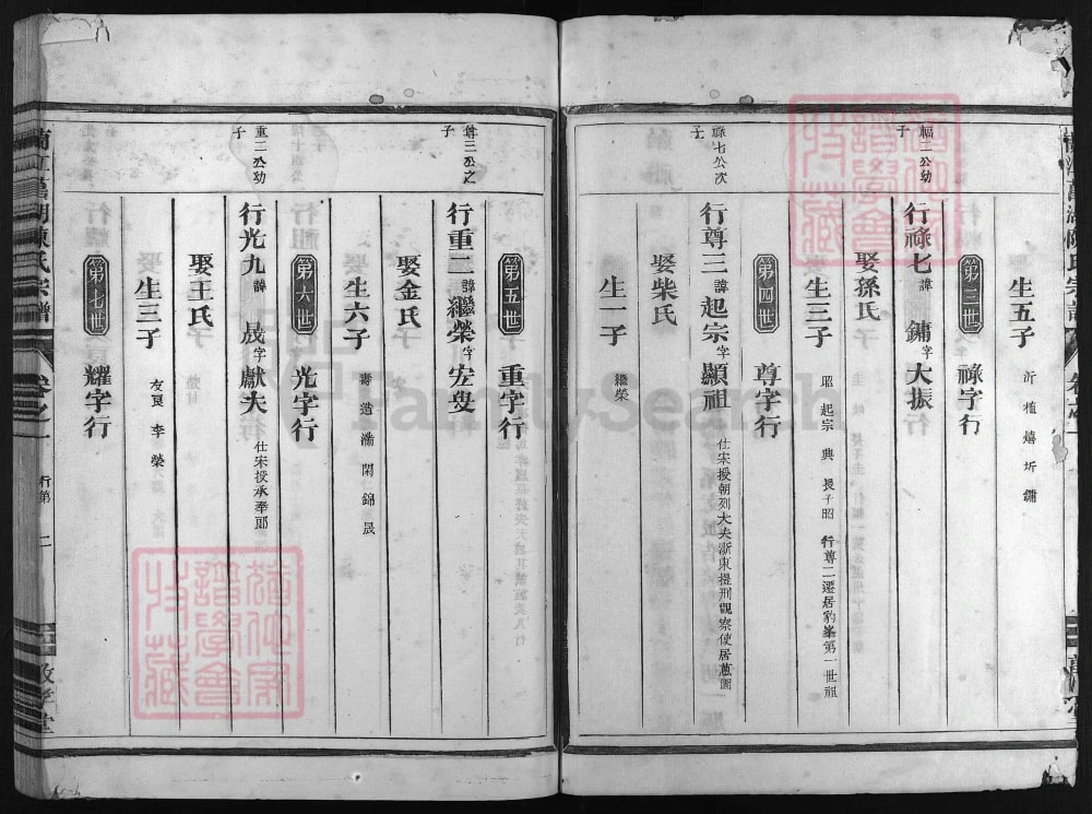 图片[5]-浙江兰溪兰江菖湖陈氏宗谱（敦孝堂）电子版PDF下载-中华家谱网