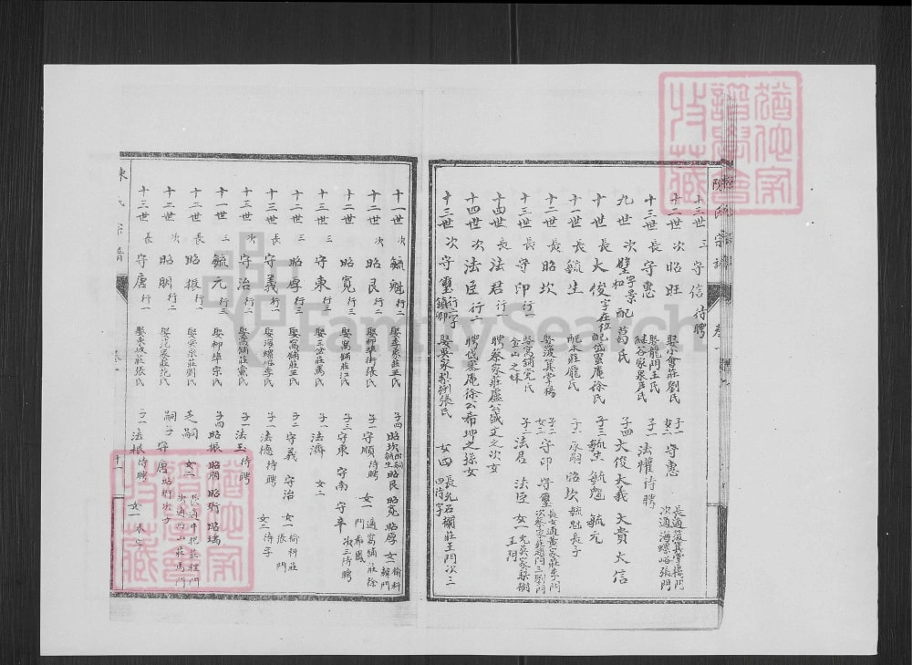 图片[8]-山东济南历城区历邑陈氏西支族谱电子版PDF下载-中华家谱网