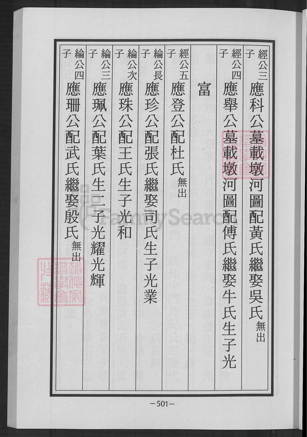 图片[6]-江苏连云港海州区陈氏族谱电子版PDF下载-中华家谱网