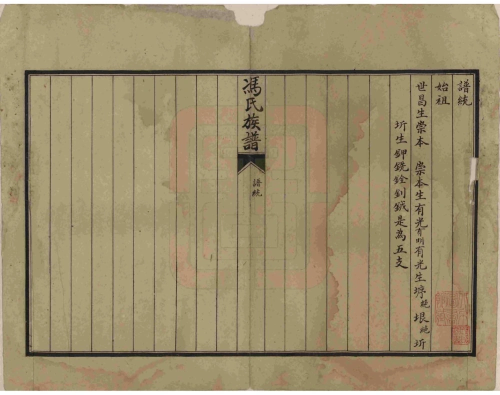 图片[7]-河北唐山丰润区冯氏族谱电子版PDF下载-中华家谱网