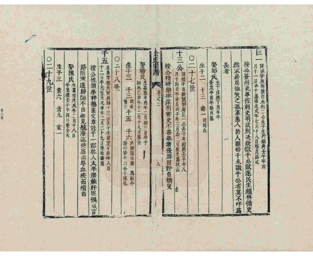 图片[7]-安徽宣城宣州区埠川余氏新纂家乘电子版PDF下载-中华家谱网