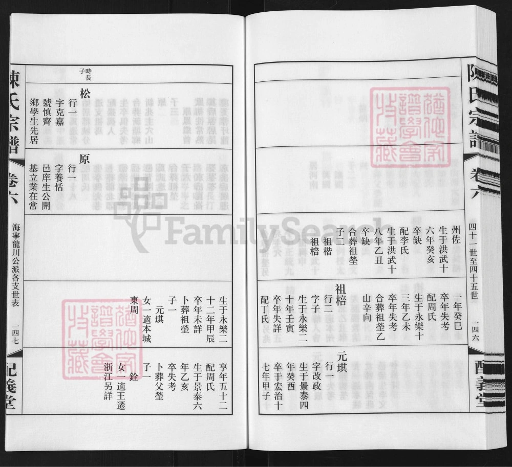 图片[6]-江苏常州武进区陈氏宗谱（配义堂）电子版PDF下载-中华家谱网