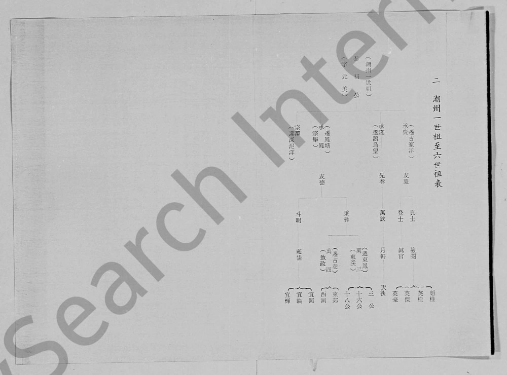 图片[4]-广东潮州古巷陈氏族谱电子版PDF下载-中华家谱网