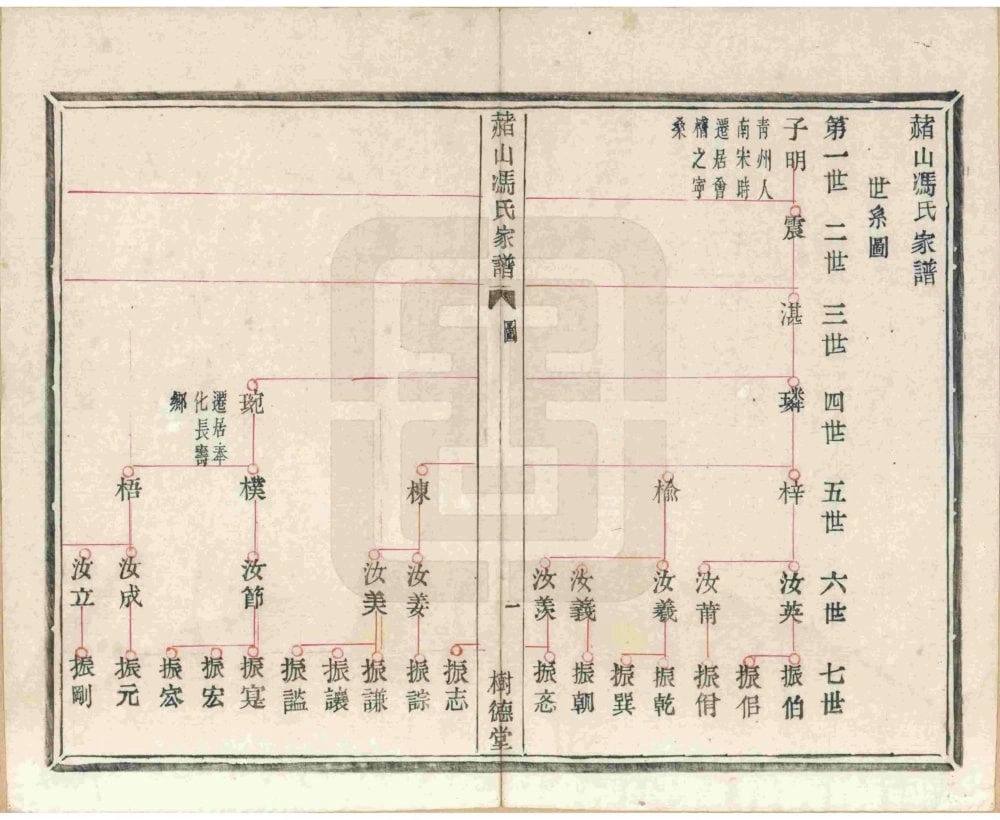 图片[4]-浙江海宁赭山冯氏家谱（树德堂）电子版PDF下载-中华家谱网