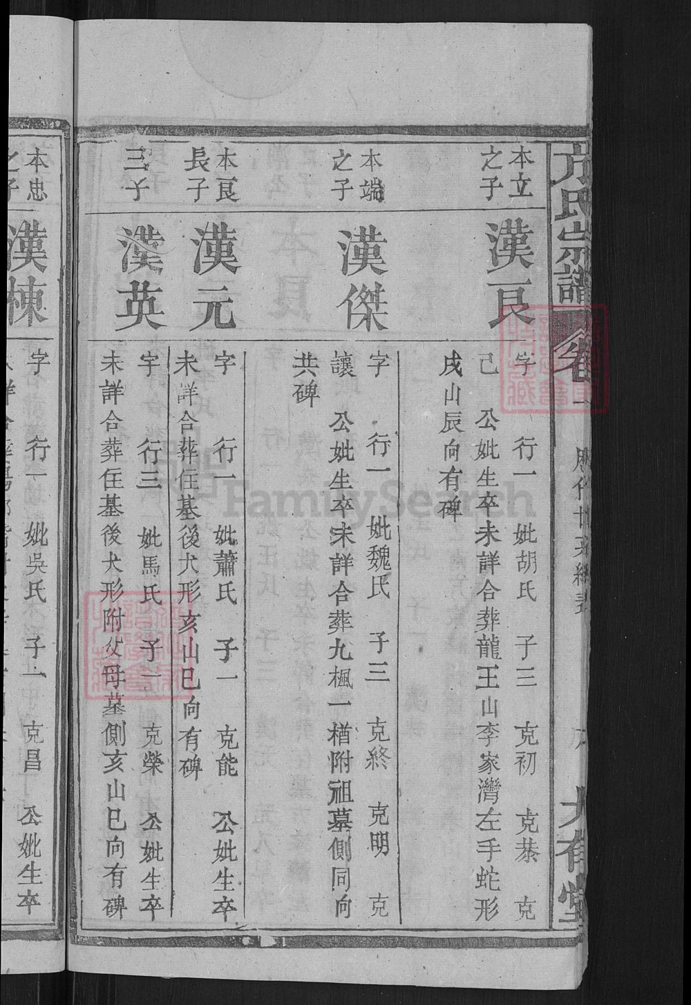 图片[7]-湖北麻城方氏宗谱（大有堂）电子版PDF下载-中华家谱网