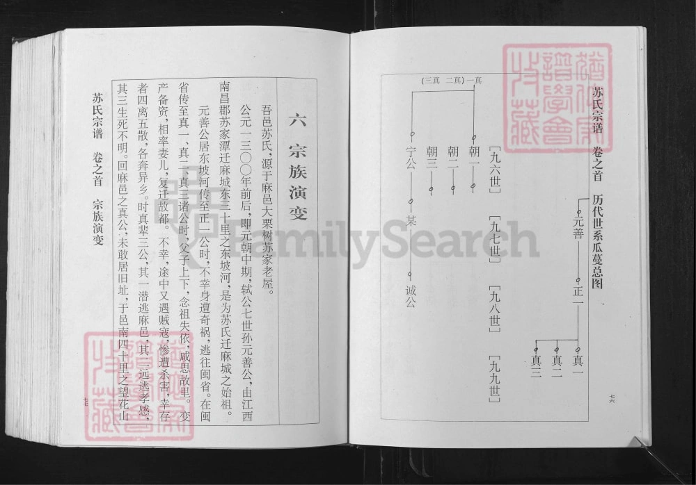 图片[2]-湖北孝感苏氏宗谱（眉山堂）电子版PDF下载-中华家谱网