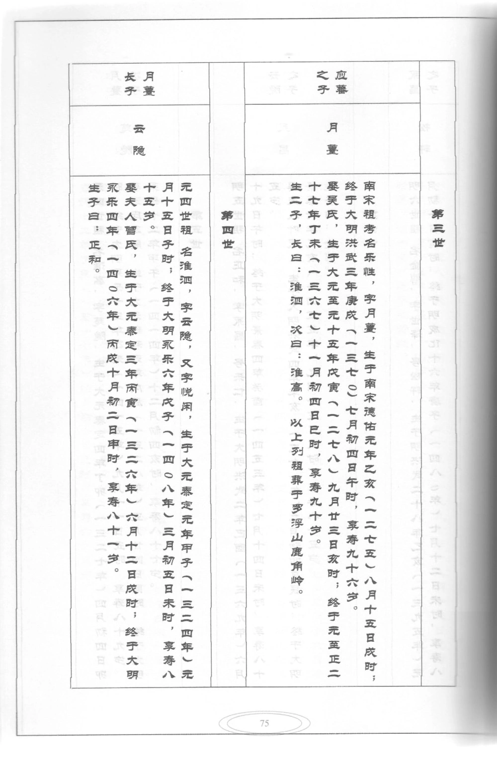 图片[8]-广东佛山南海区泗沥陈氏族谱电子版PDF下载-中华家谱网