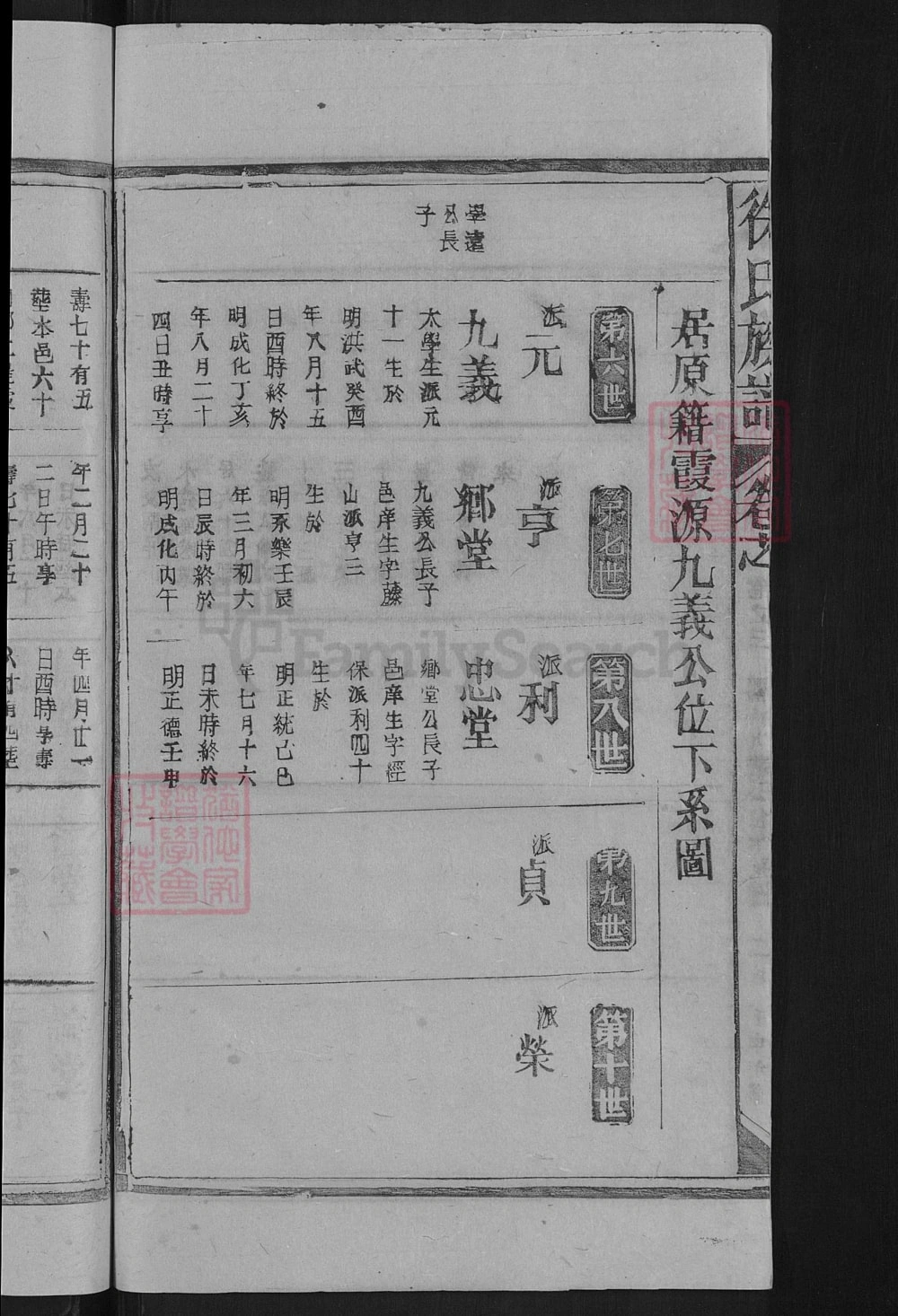 图片[7]-江西上饶徐氏族谱电子版PDF下载-中华家谱网