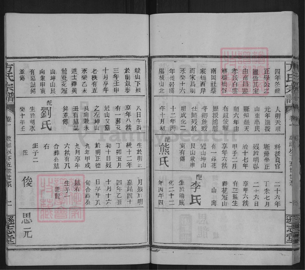 图片[7]-湖北武汉汉阳区方氏宗谱（逊志堂）电子版PDF下载-中华家谱网