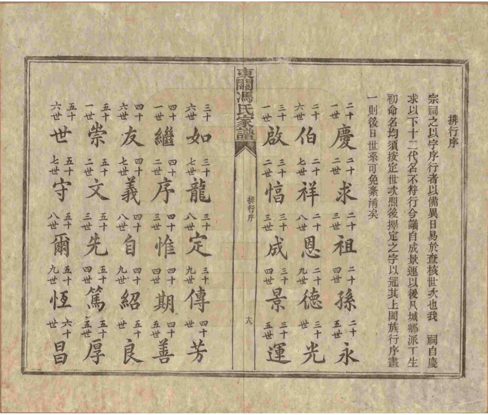 图片[4]-安徽宣城绩溪东关冯氏家谱电子版PDF下载-中华家谱网