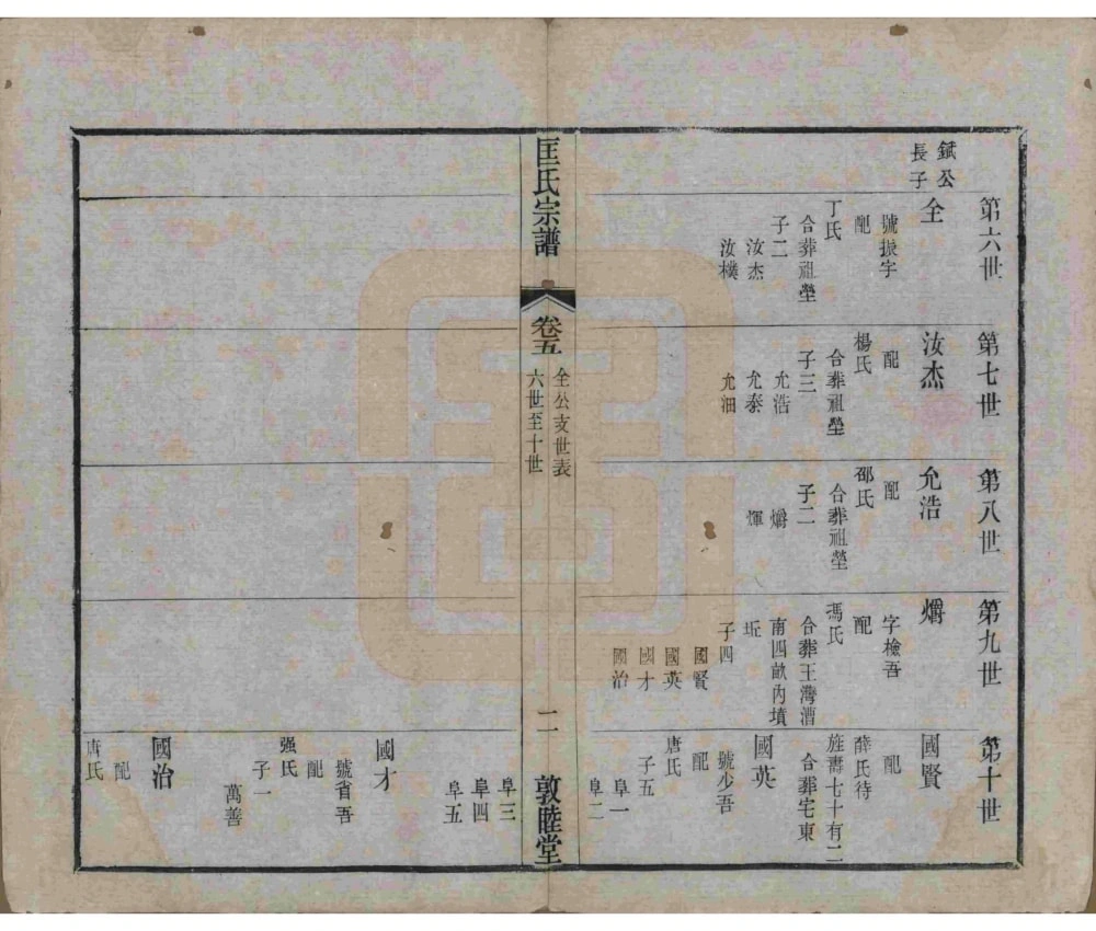 图片[7]-江苏无锡锡山匡氏宗谱（敦睦堂）电子版PDF下载-中华家谱网