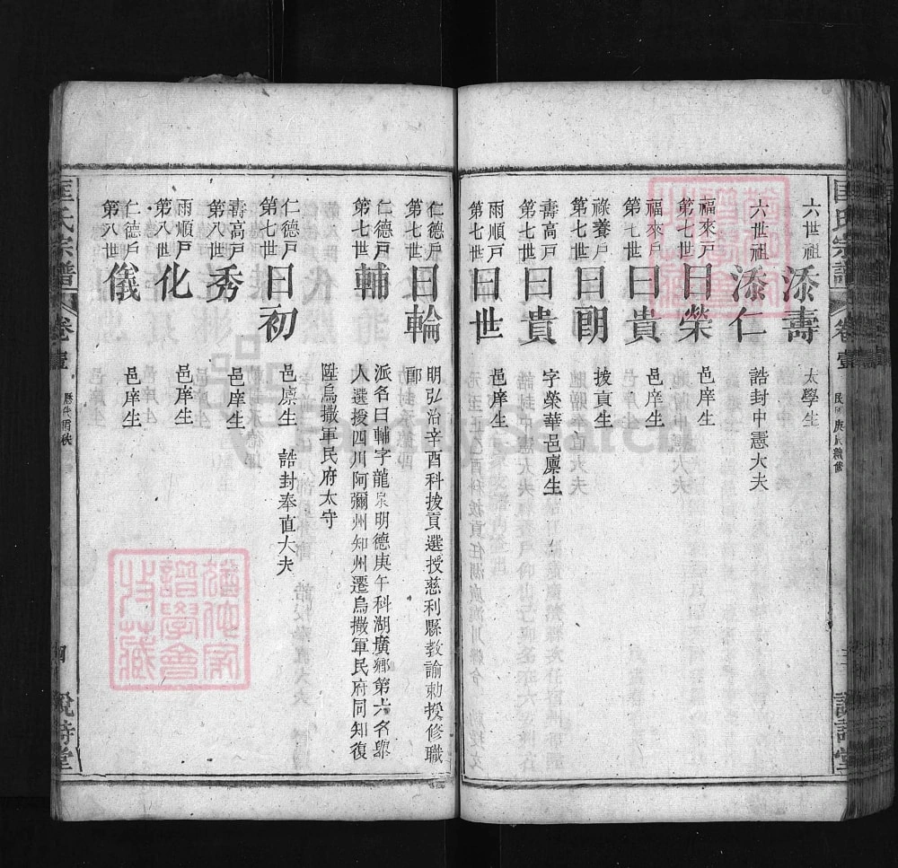 图片[7]-湖北黄冈罗田义水匡氏宗谱（说诗堂）电子版PDF下载-中华家谱网