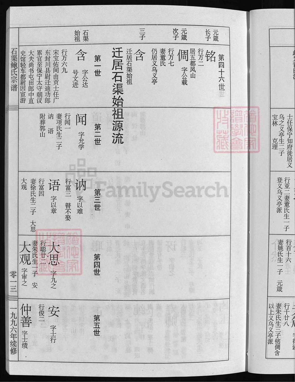 图片[5]-浙江兰溪石渠鲍氏宗谱电子版PDF下载-中华家谱网