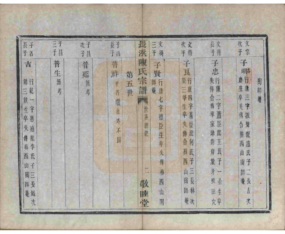 图片[7]-浙江杭州萧山长浜陈氏宗谱（敬睦堂）电子版PDF下载-中华家谱网