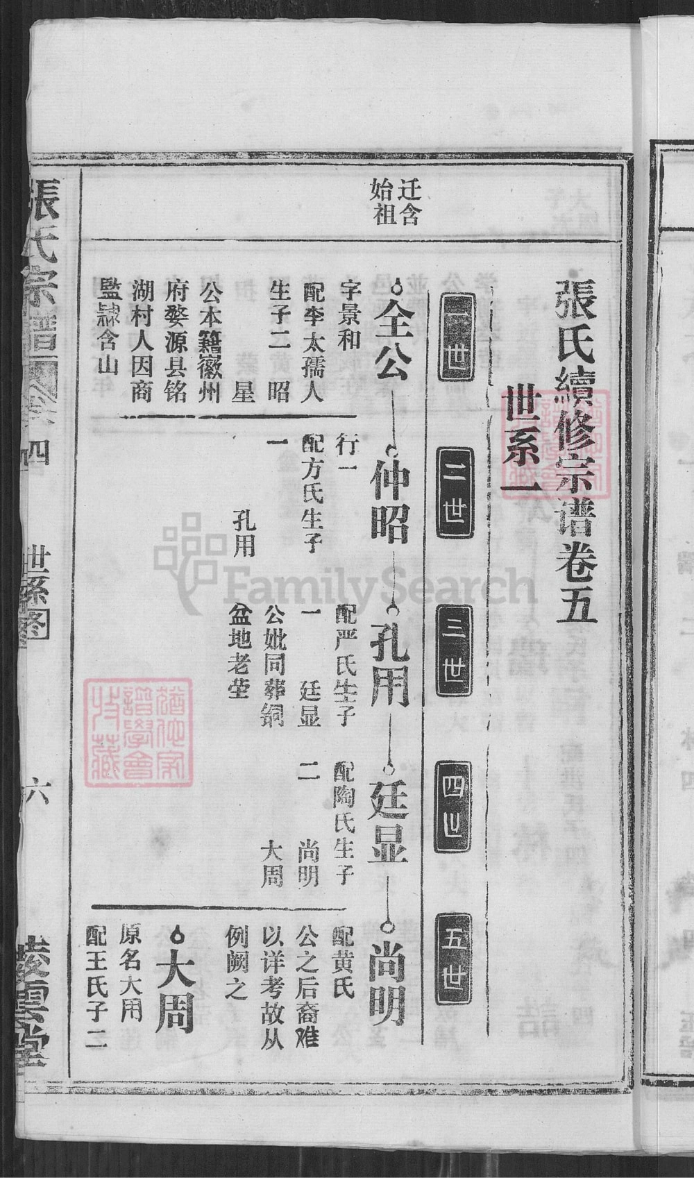 图片[6]-安徽马鞍山含山县张氏宗谱（凌云堂）电子版PDF下载-中华家谱网