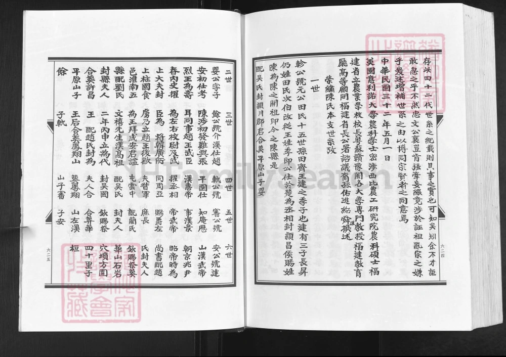 图片[5]-福建闽侯大义陈氏族谱电子版PDF下载-中华家谱网