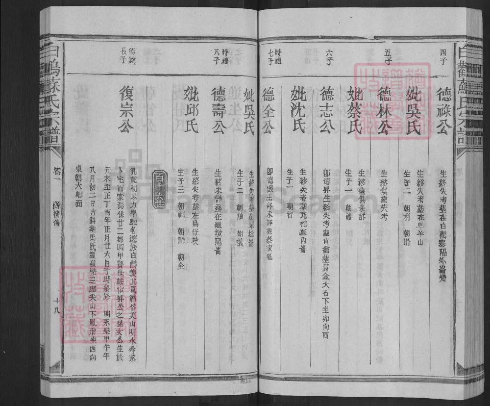 图片[6]-江西上饶白鹳苏氏宗谱电子版PDF下载-中华家谱网