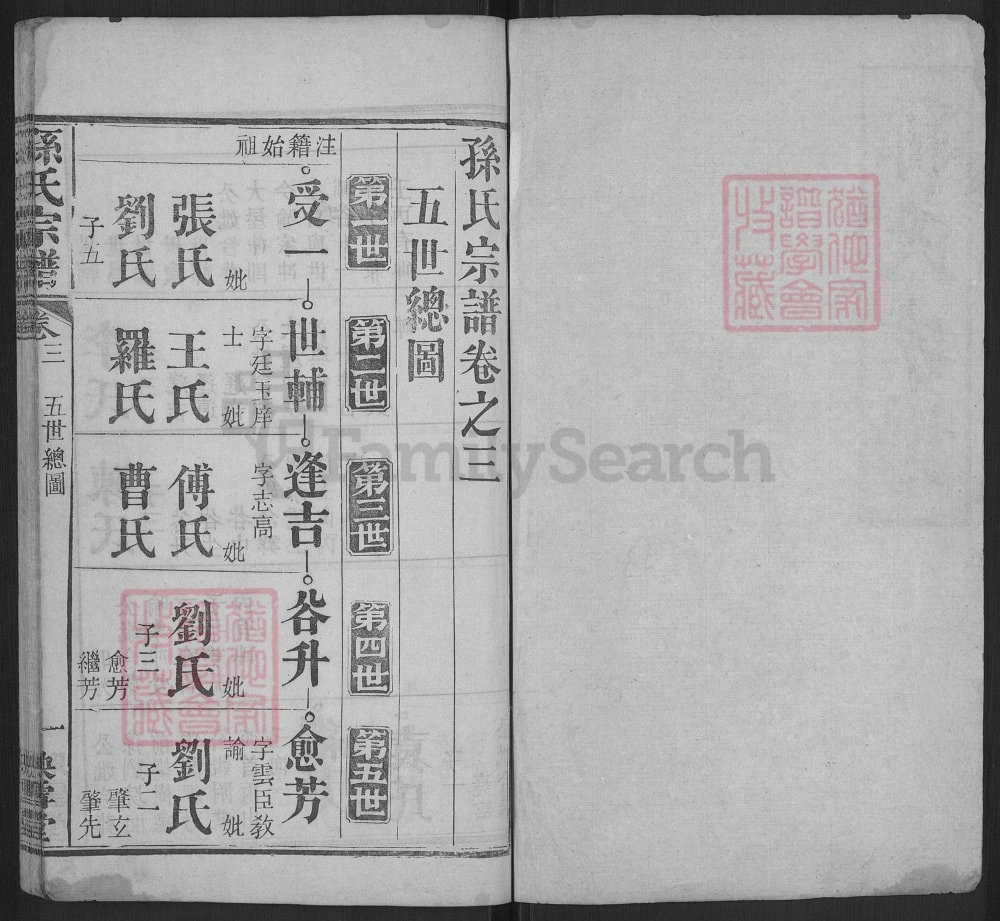 图片[6]-湖北麻城孙氏宗谱（映雪堂）电子版PDF下载-中华家谱网