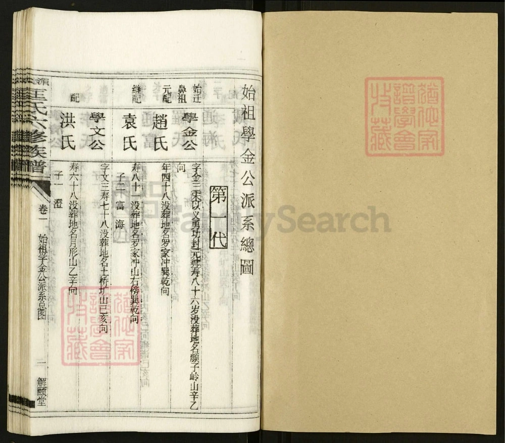 图片[6]-湖南娄底双峰湄水匡氏六修族谱（解颐堂）电子版PDF下载-中华家谱网