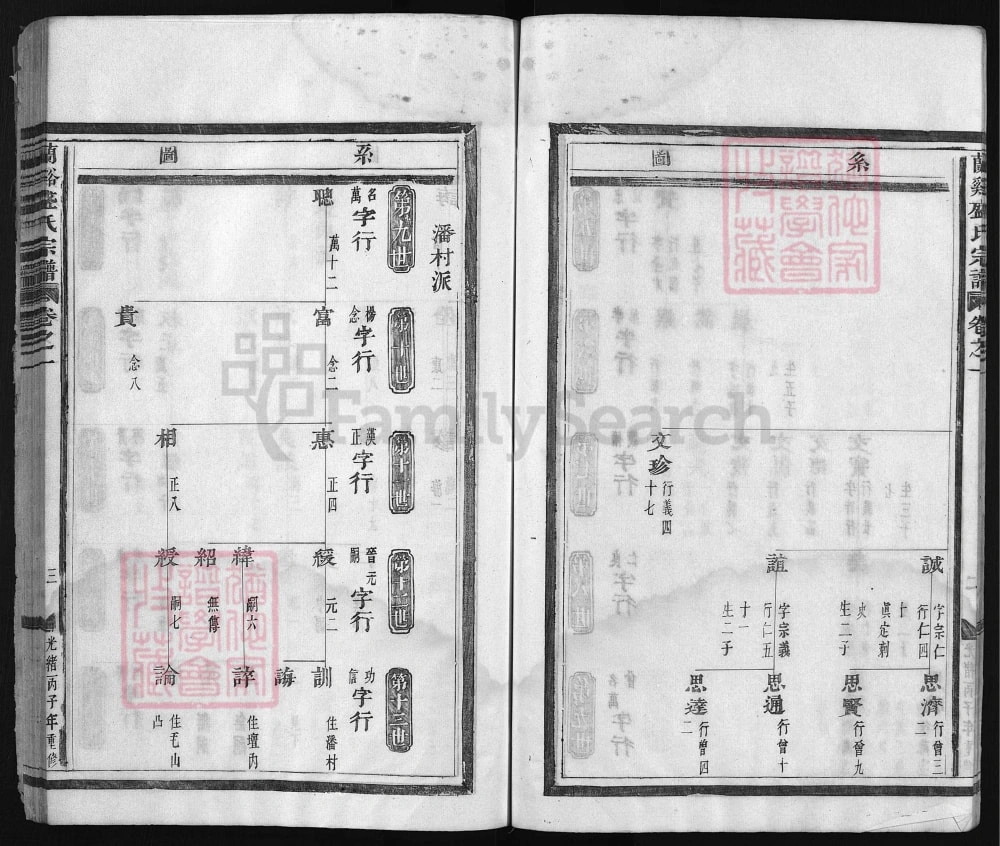 图片[6]-浙江兰溪盛氏宗谱电子版PDF下载-中华家谱网