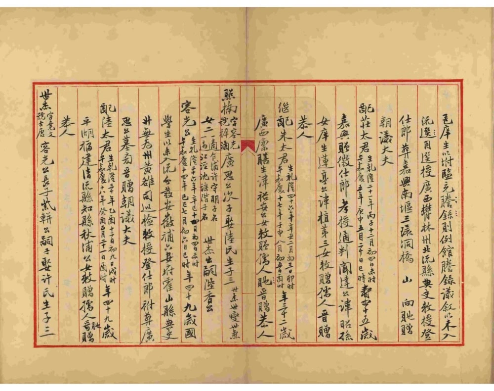 图片[7]-冯氏始迁嘉兴本支分谱电子版PDF下载-中华家谱网