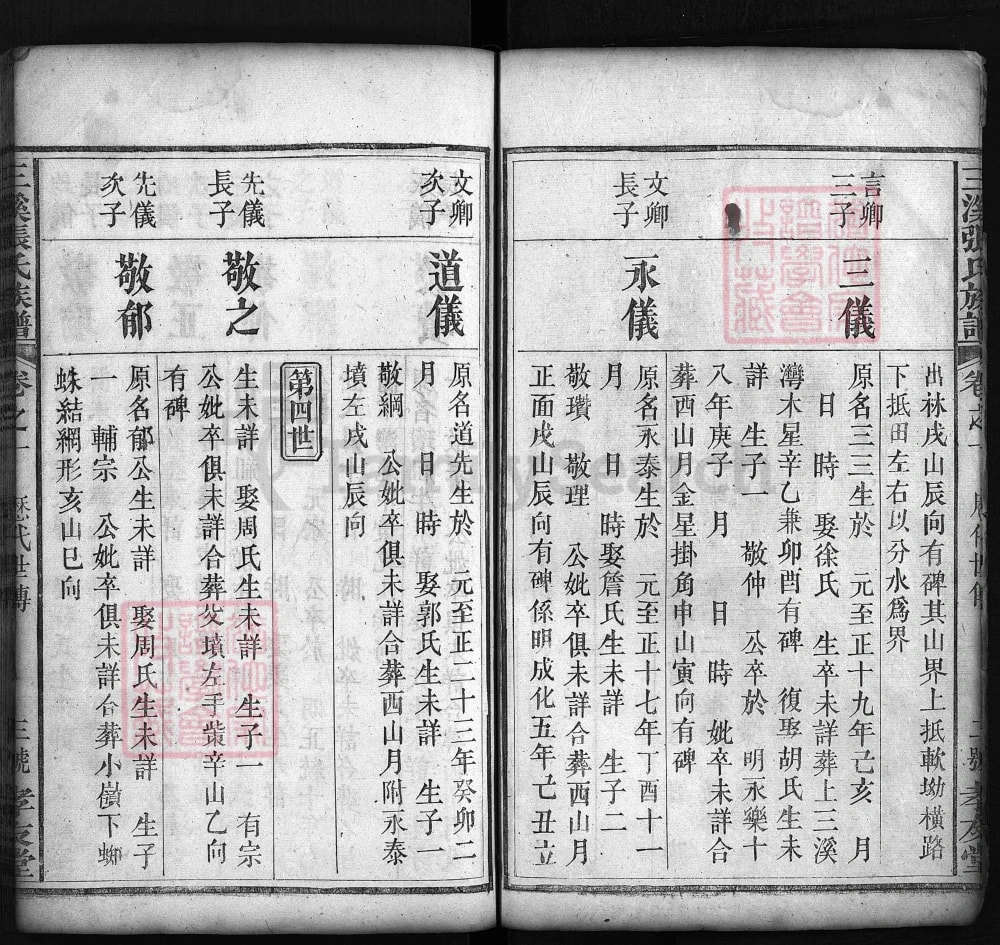 图片[8]-湖北蕲春三溪张氏族谱（孝友堂）电子版PDF下载-中华家谱网