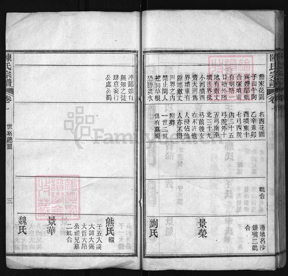 图片[6]-湖北黄冈陈氏宗谱电子版PDF下载-中华家谱网