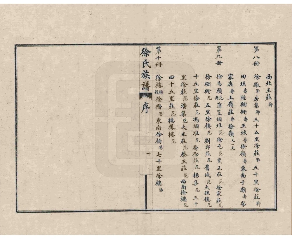 图片[6]-山东济宁徐氏族谱电子版PDF下载-中华家谱网