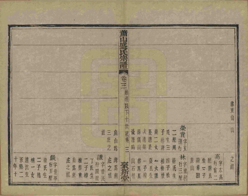 图片[7]-浙江杭州萧山盛氏宗谱（聚斯堂）电子版PDF下载-中华家谱网