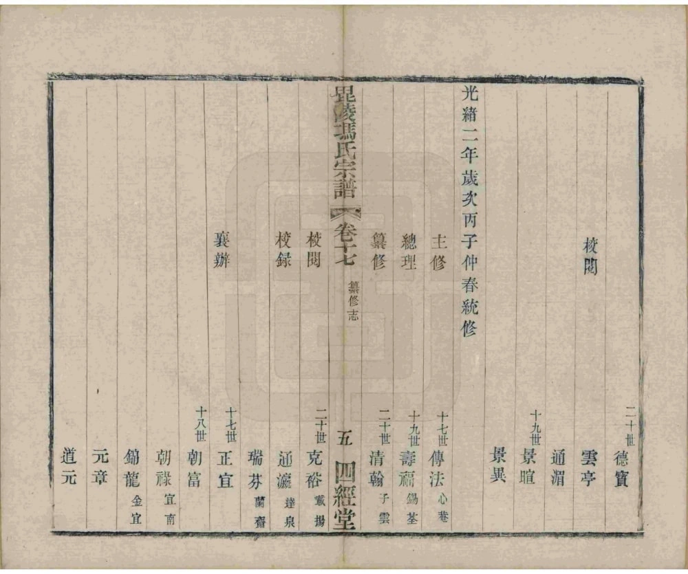 图片[4]-江苏常州毘陵冯氏宗谱（四经堂、四德堂）电子版PDF下载-中华家谱网