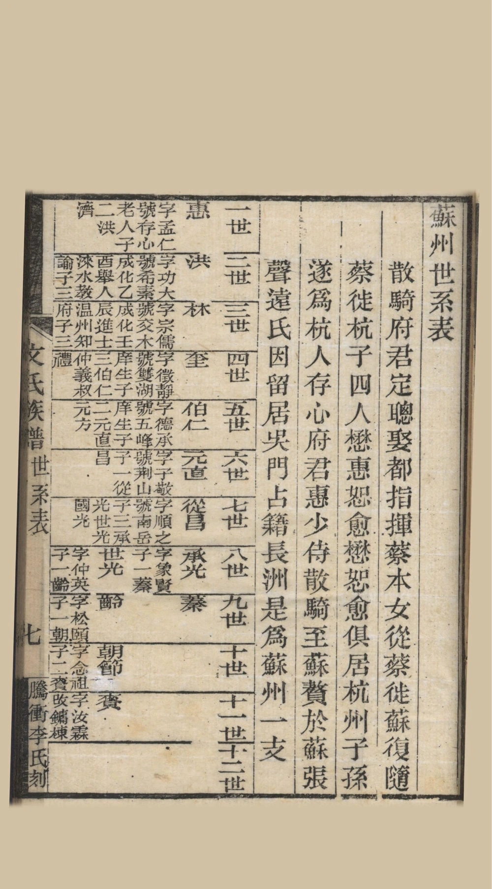 图片[7]-江苏苏州文氏族谱续集电子版PDF下载-中华家谱网