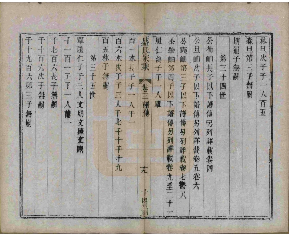 图片[7]-江苏苏州平江盛氏家乘初稿（十贤祠）电子版PDF下载-中华家谱网