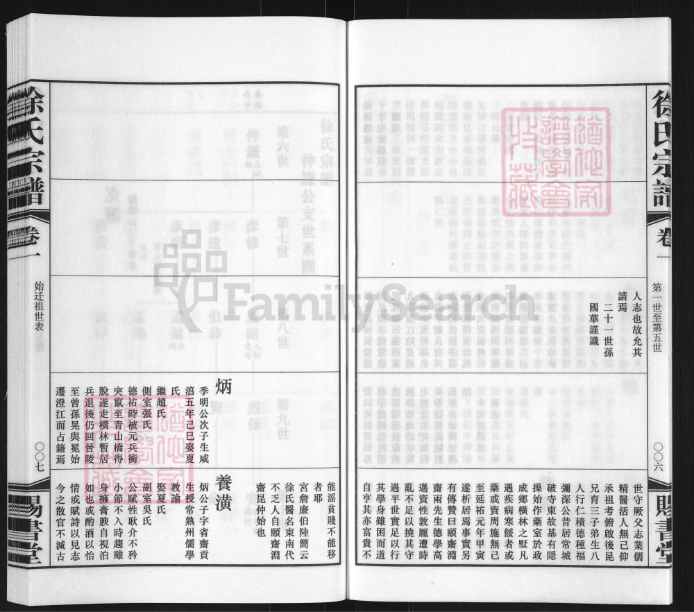 图片[7]-江苏常州徐氏宗谱（赐书堂）电子版PDF下载-中华家谱网